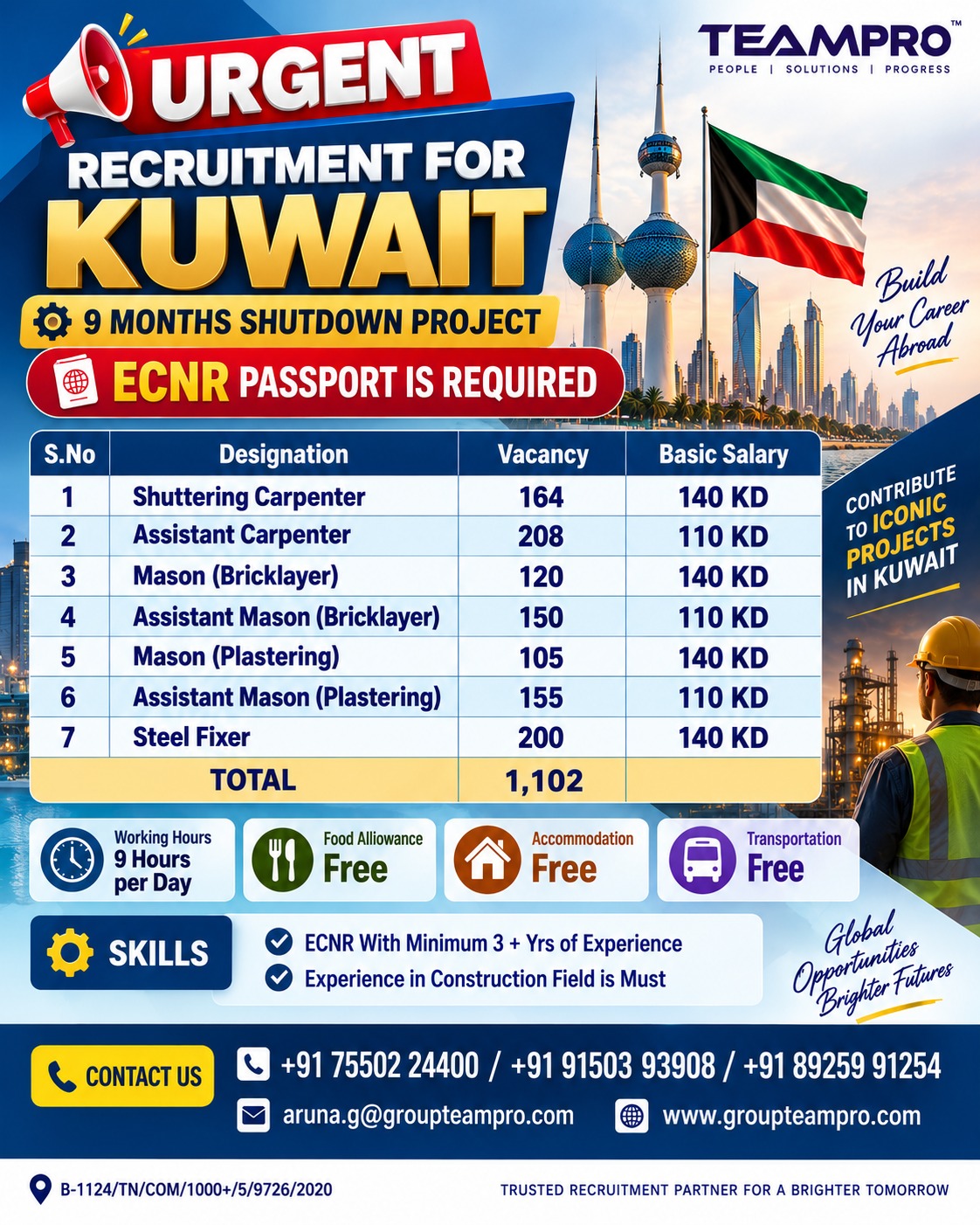Urgent Recruitment for Kuwait - 9 Months Shutdown Project