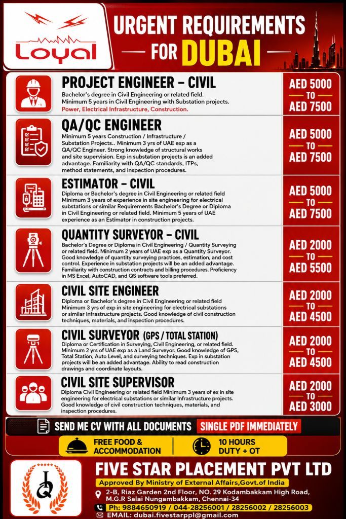 URGENT REQUIREMENTS FOR UAE — Five Star Placement Pvt Ltd, DUBAI