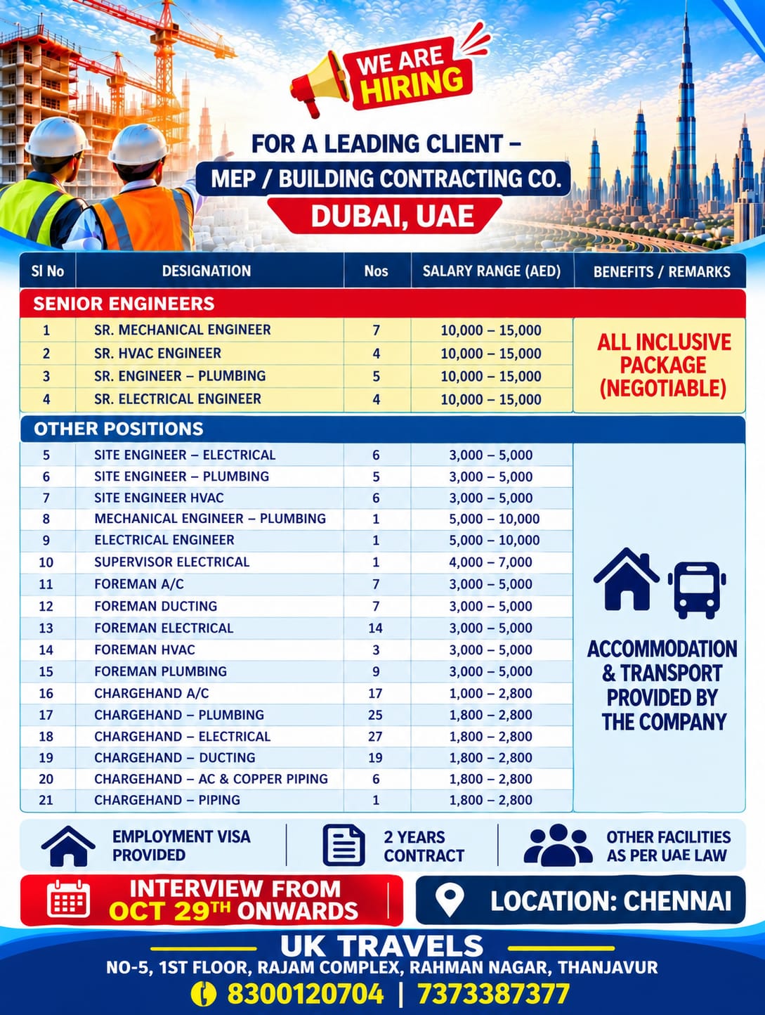 HVAC HIRING