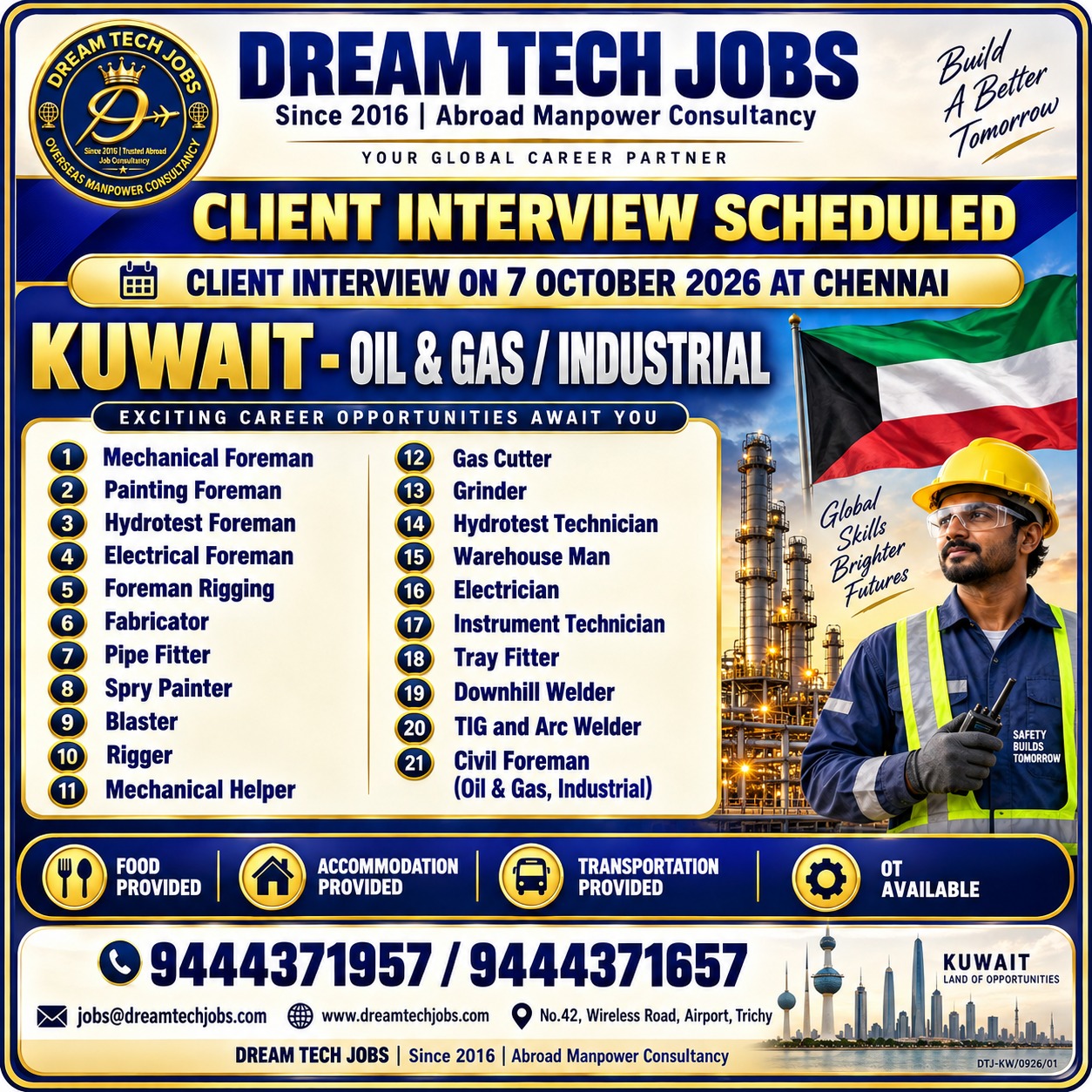 Kuwait Oil & Gas / Industrial Positions