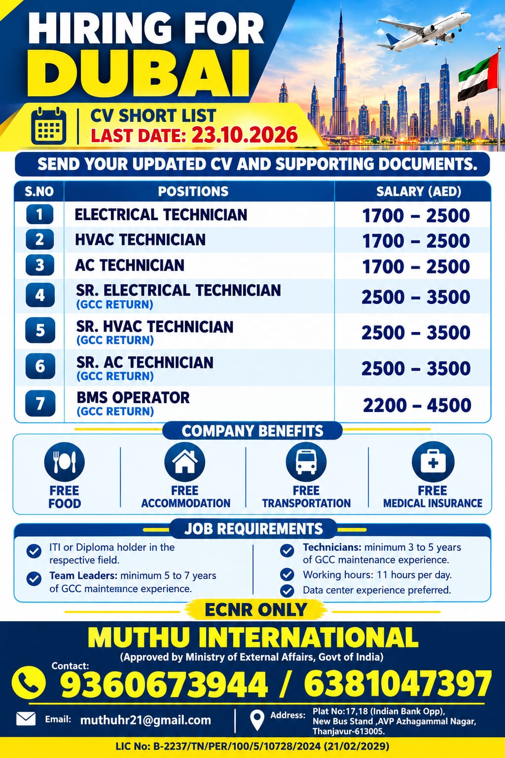 Electrical Technician interview @@@