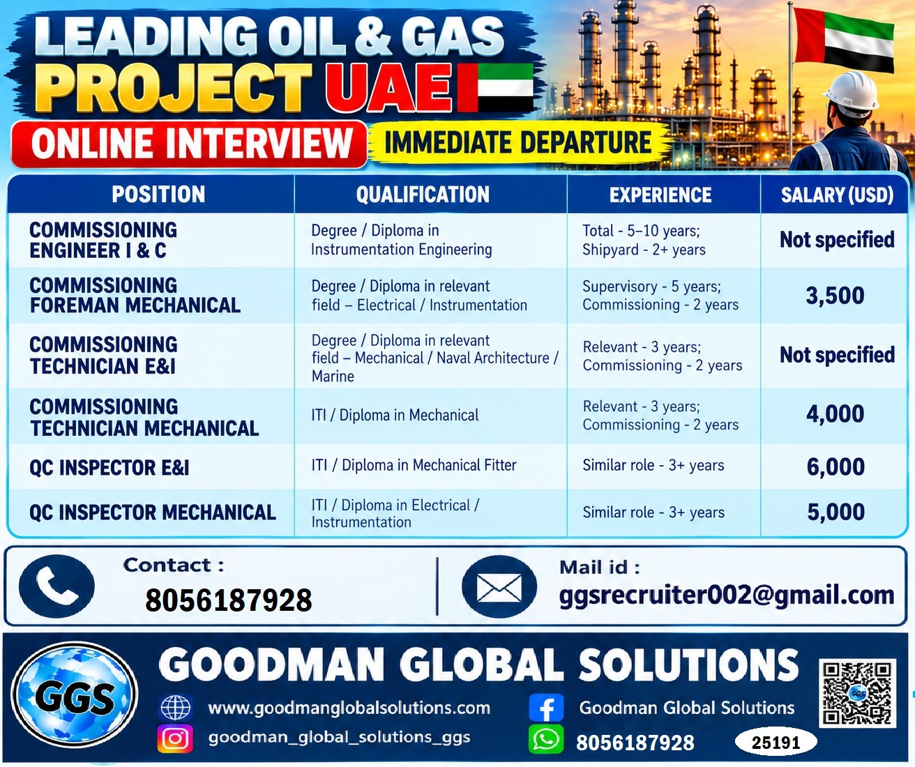 UAE - OIL & GAS PROJECT   ONLINE INTERVIEW