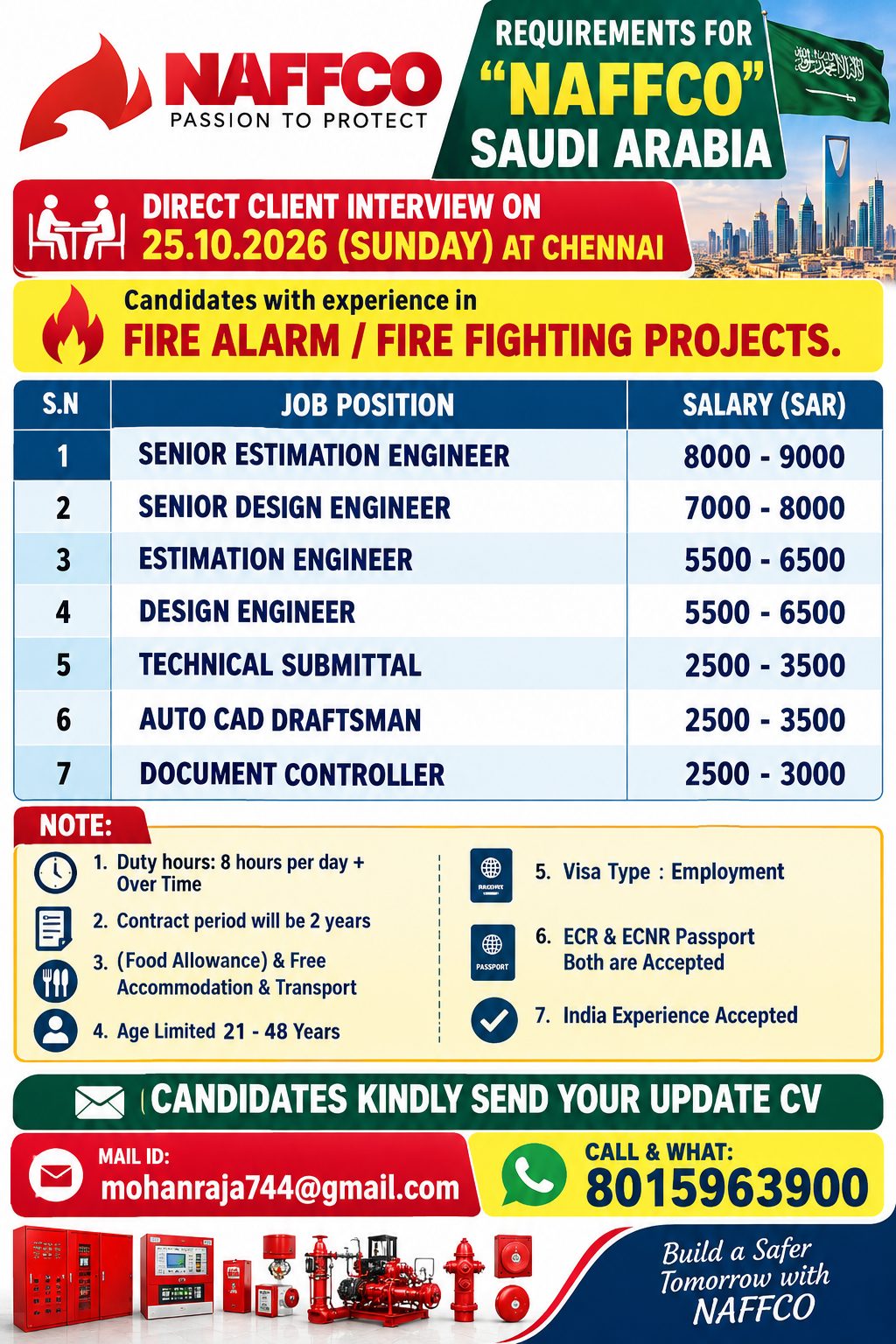 REQUIREMENTS FOR "NAFFCO" SAUDI ARABIA