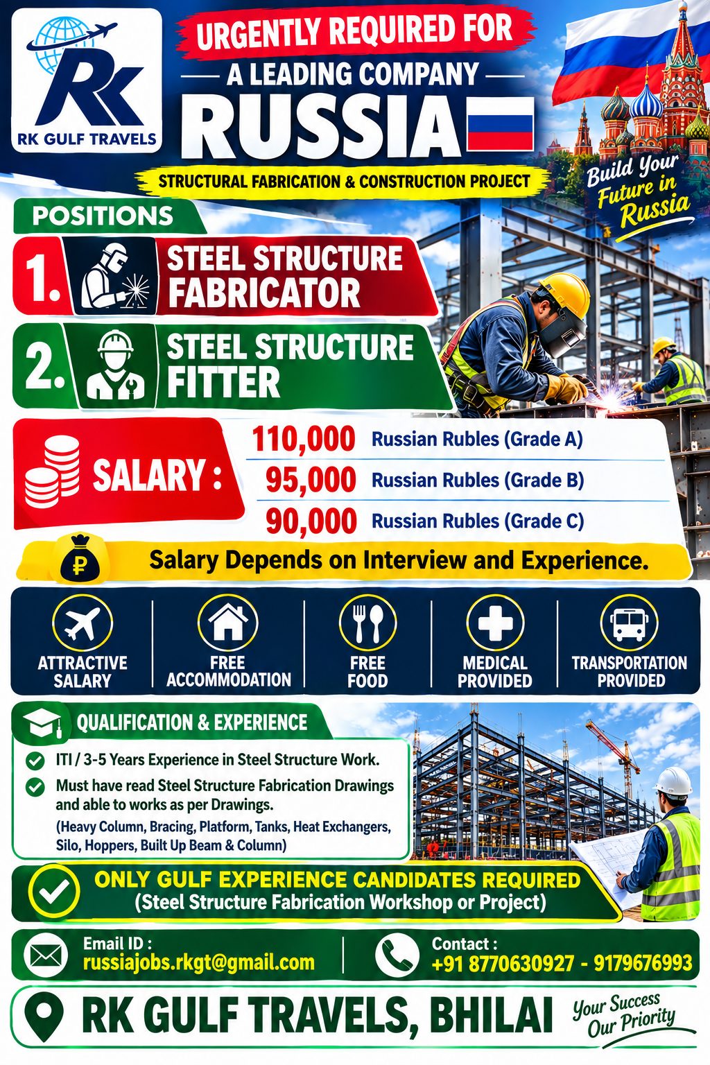 HIRING FOR A LEADING CONTRACTING COMPANY FOR THEIR HEAVY STEEL STRUCTURE FABRICATION PROJECT– RUSSIA.