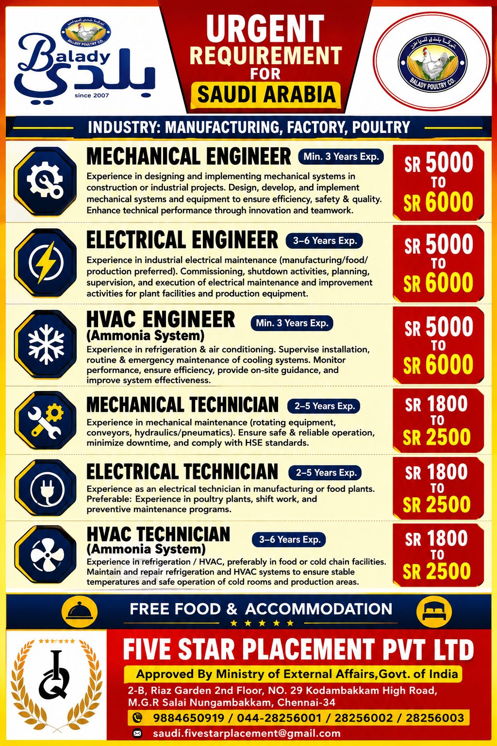 URGENT REQUIREMENT FOR  SAUDI ARABIA - INDUSTRY: MANUFACTURING, FACTORY, POULTRY