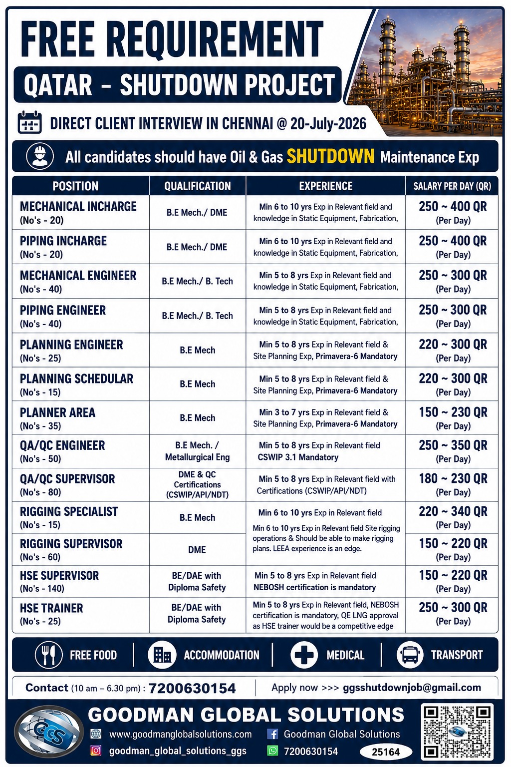FREE REQUIREMENT-QATAR- SHUTDOWN DIRECT CLIENT INTERVIEW IN CHENNAI @ 20-07-2026 — GOODMAN GLOBAL SOLUTIONS, QATAR, QATAR