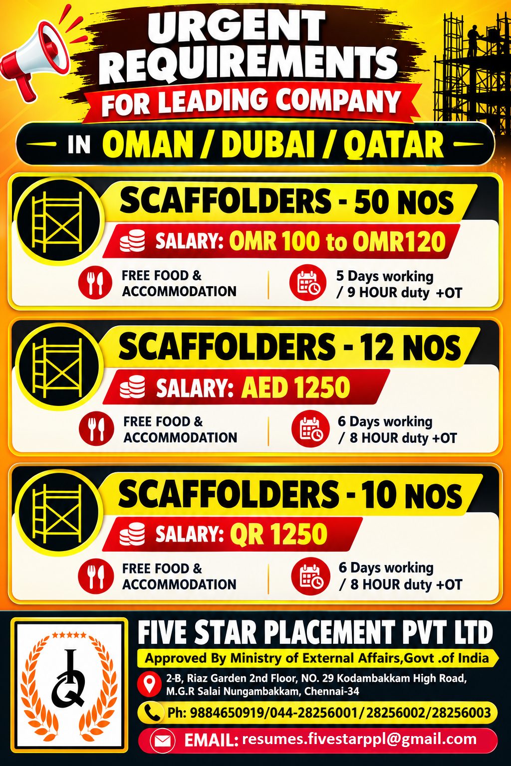 URGENT REQUIREMENTS FOR LEADING COMPANY IN OMAN/DUBAI/QATAR