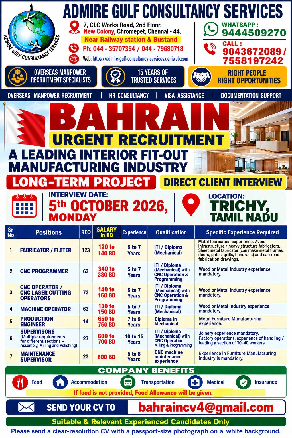Bahrain Urgent Recruitment - Interior Fit-Out Manufacturing