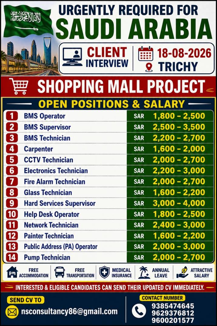 LEADING SHOPPING MALL PROJECT REQUIREMENT FOR SAUDI ARABIA — nsconsultancy, SAUDI ARABIA, SAUDI ARABIA