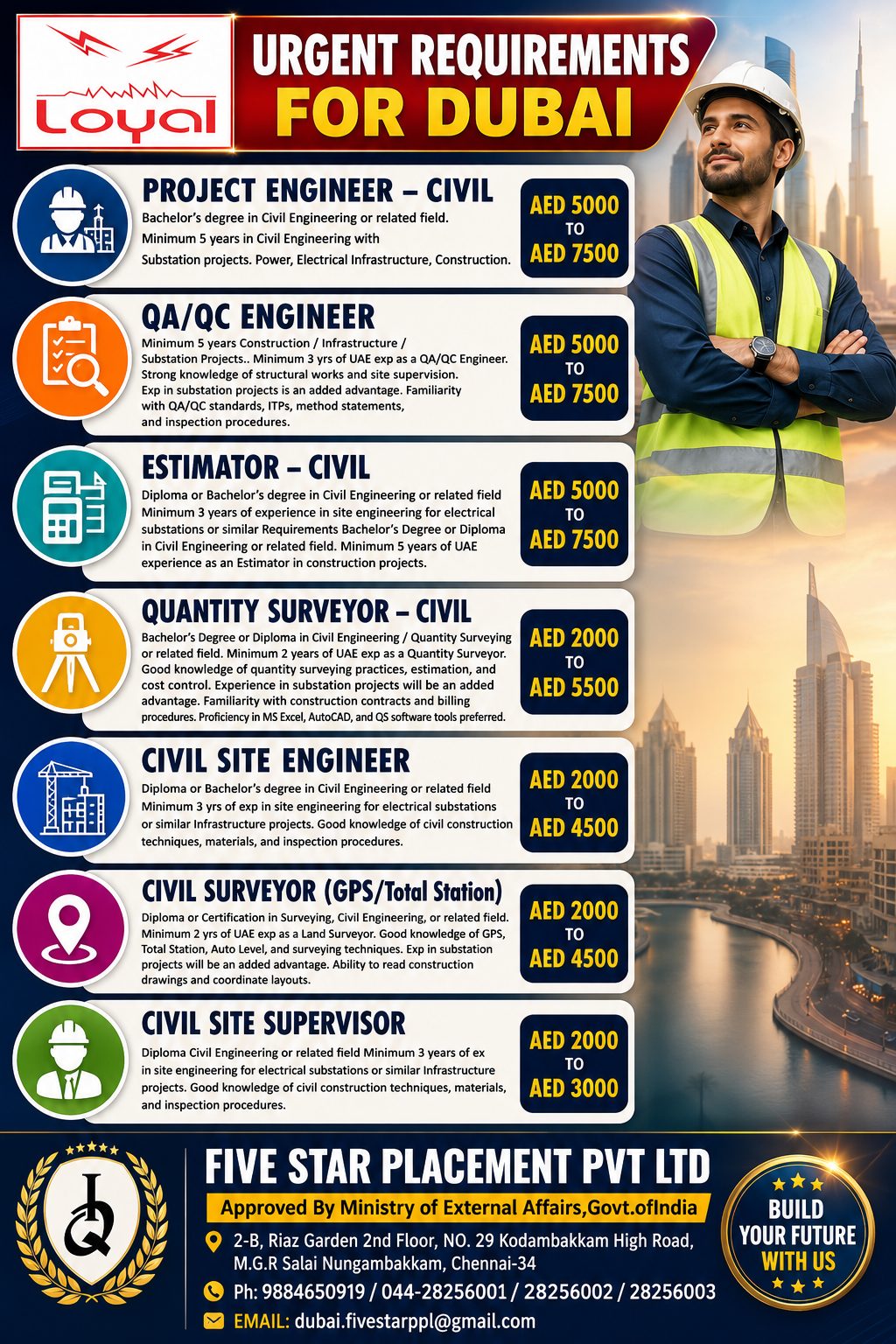 URGENT REQUIREMENTS FOR DUBAI — Five Star Placement Pvt Ltd, UAE, UAE