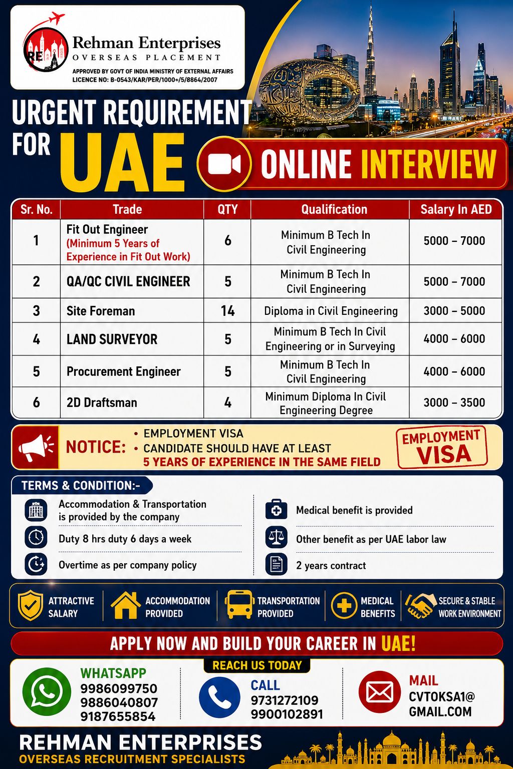 Urgent Recruitment for UAE - Multiple Engineering Positions