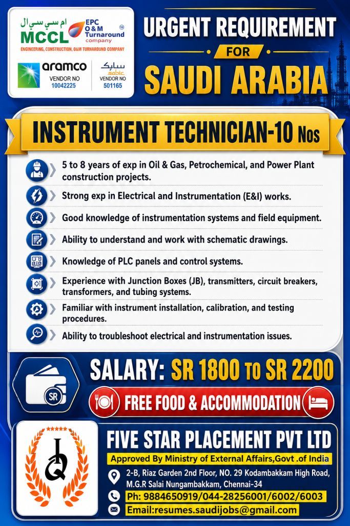 URGENT REQUIREMENT FOR KSA