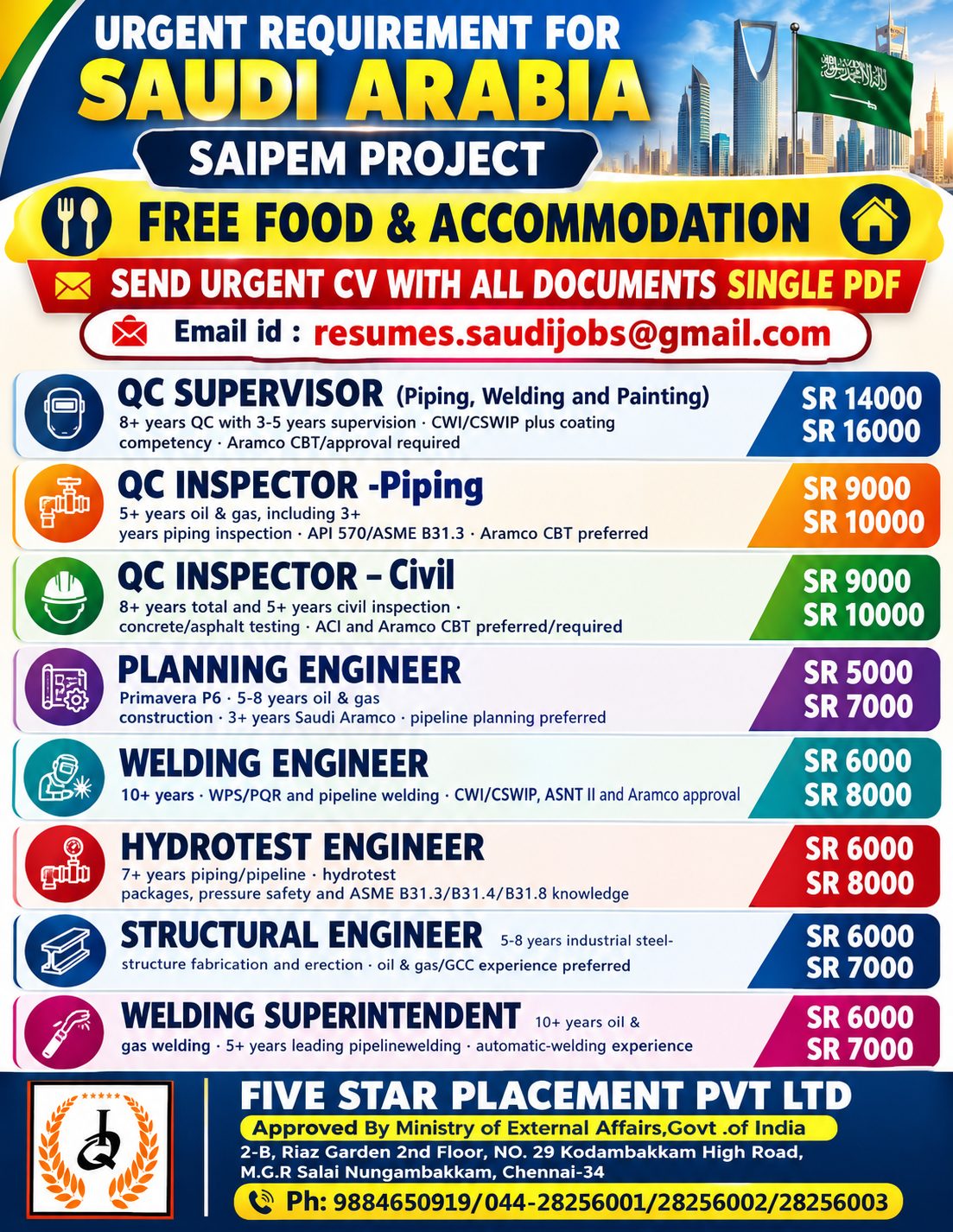URGENT REQUIREMENT FOR SAUDI ARABIA  3 - ONLINE INTERVIEW