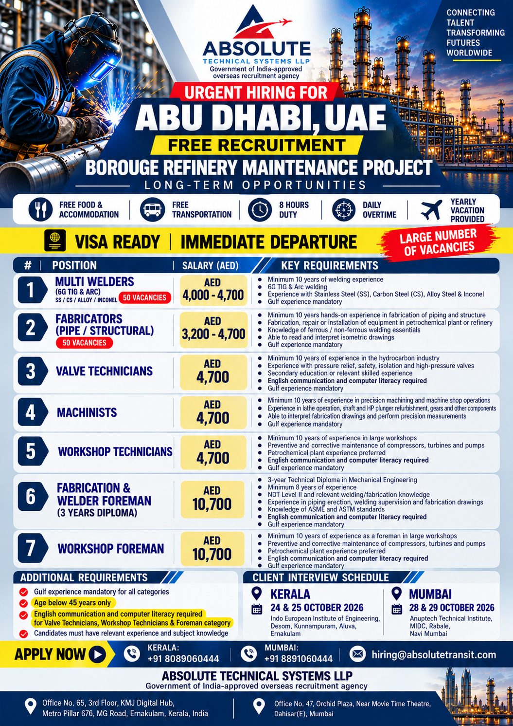 Borouge Refinery Maintenance Project - Abu Dhabi, UAE - long term — Absolute Technical Systems LLP, United Arab Emirates