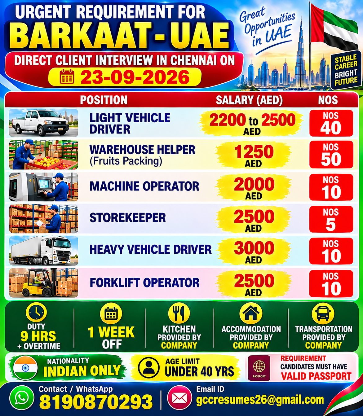 BARKAAT - UAE Recruitment