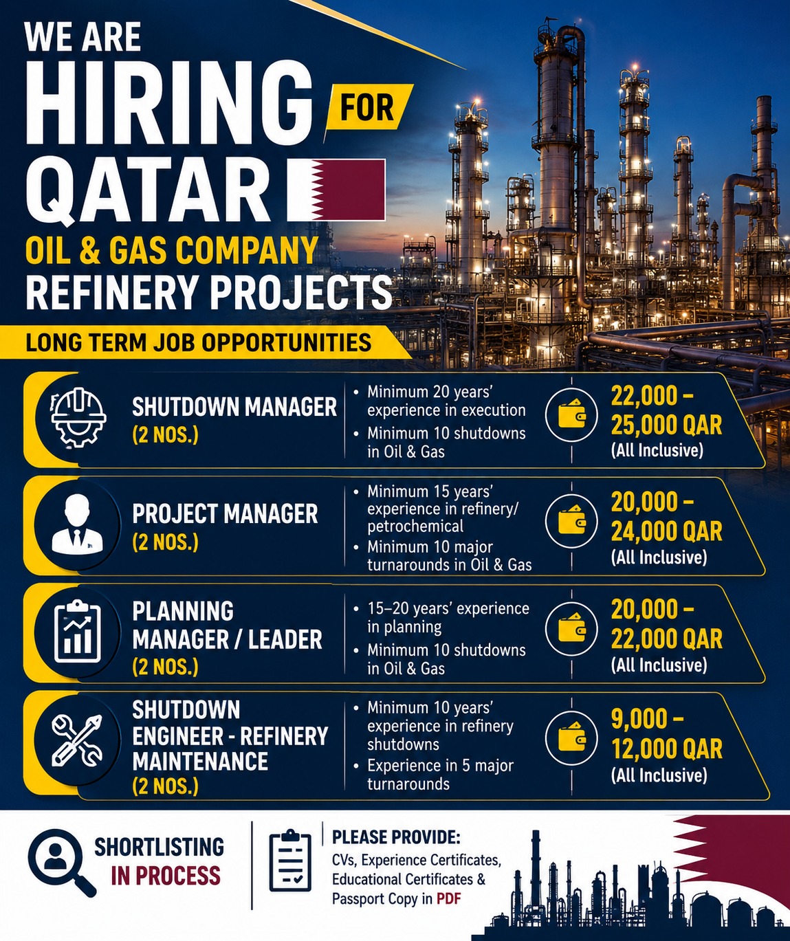 HIRING NOW FOR OIL & GAS REFINERY PROJECTS IN QATAR  FOR LONG TERM JOB OPPORTUNITIES