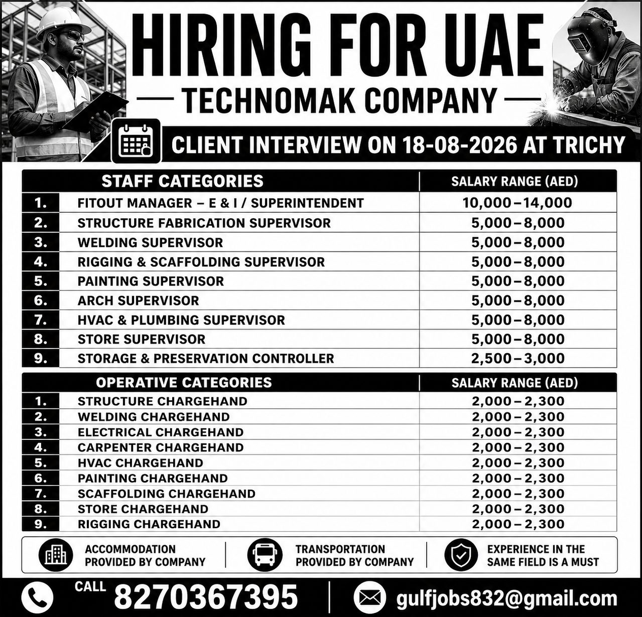Hiring for UAE - Technomak Company