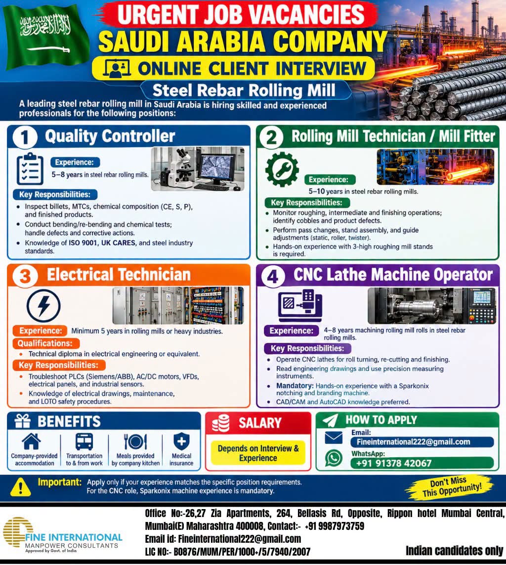 Urgent Job Vacancies - Steel Rebar Rolling Mill