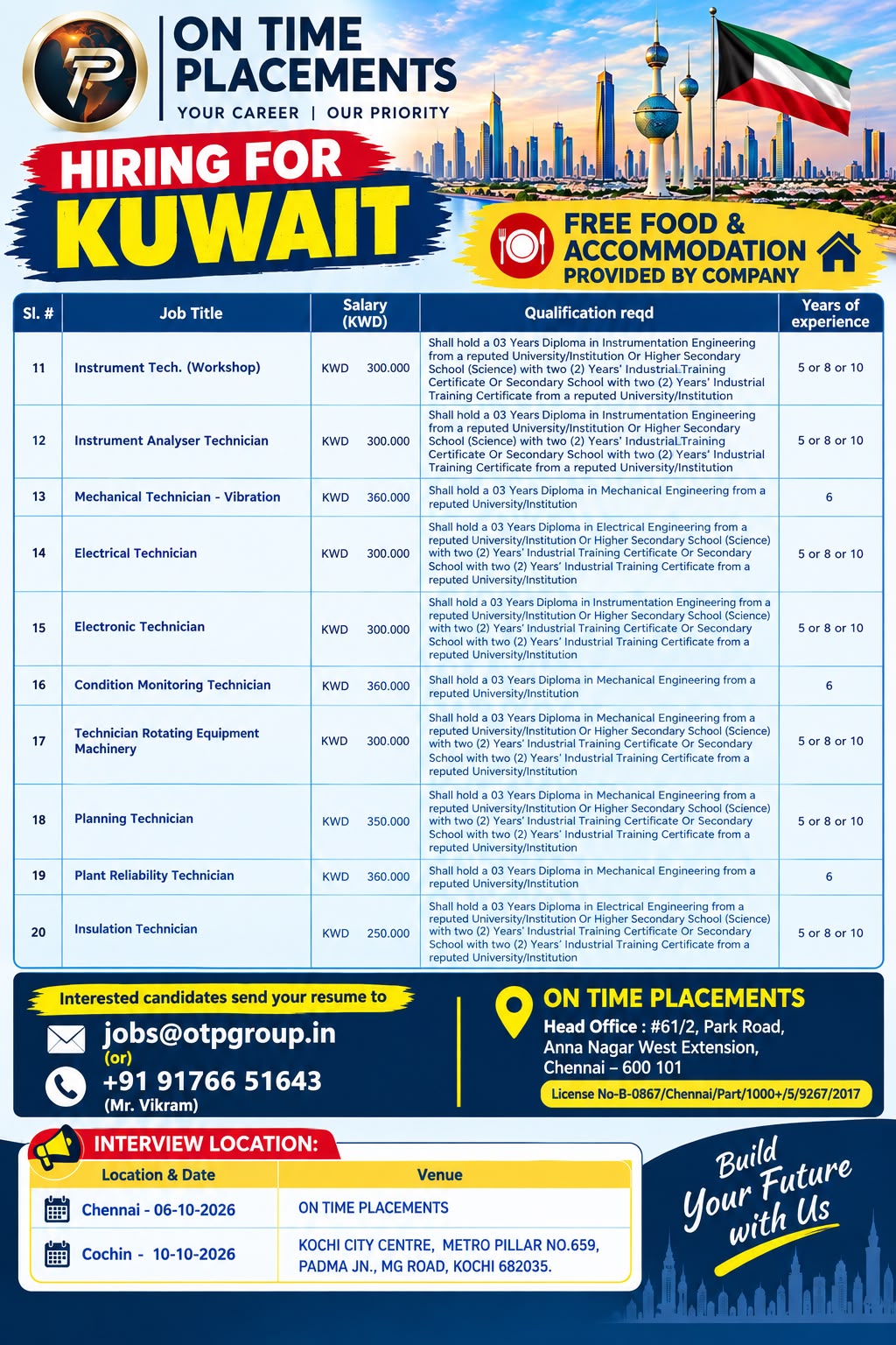 KOC Kuwait Chennai and Cochin