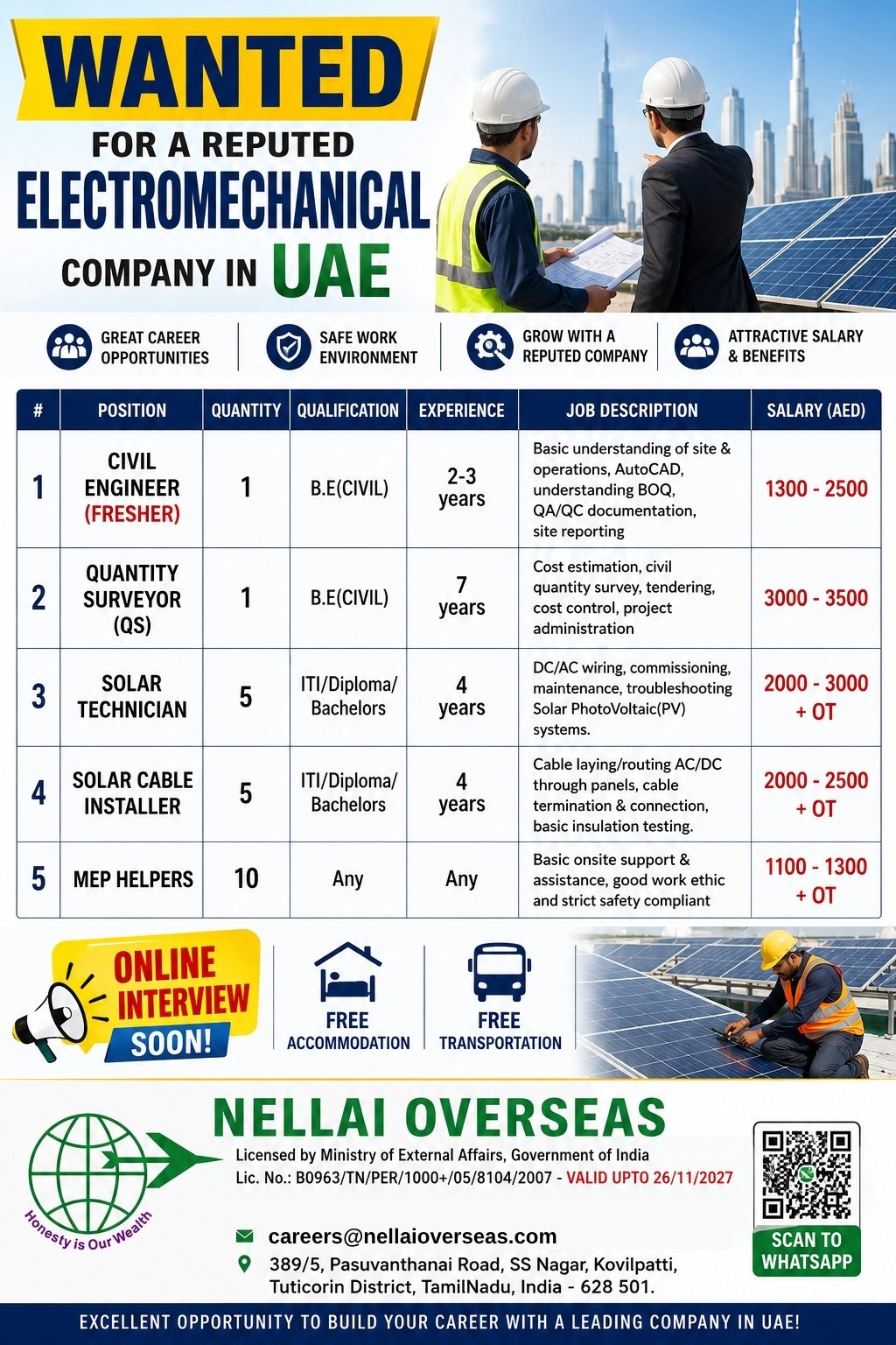 Wanted for Electromechanical Company in UAE