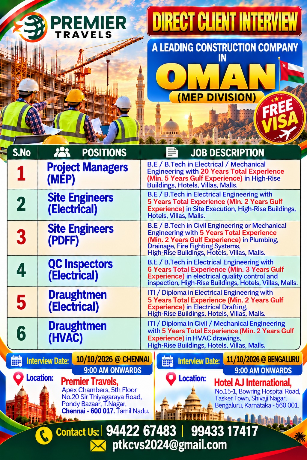 Direct Client Interview for Leading Construction Company in Oman