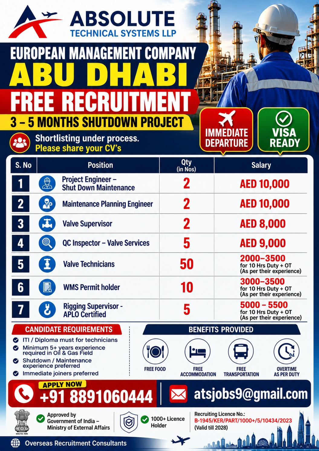 SHUTDOWN - FREE RECRUITMENT — Absolute Technical Systems LLP, ABU DHABI, ABU DHABI