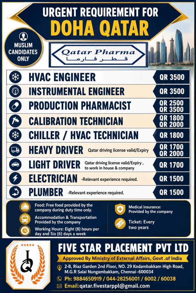 URGENT REQUIRMENT FOR  QATAR — Five Star Placement Pvt Ltd, DOHA QATAR, DOHA QATAR