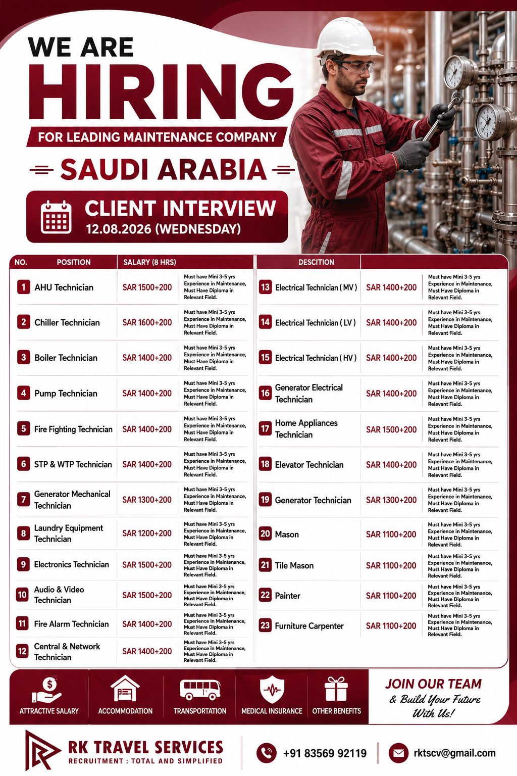 We Are Hiring for Leading Maintenance Company For Saudi Arabia
