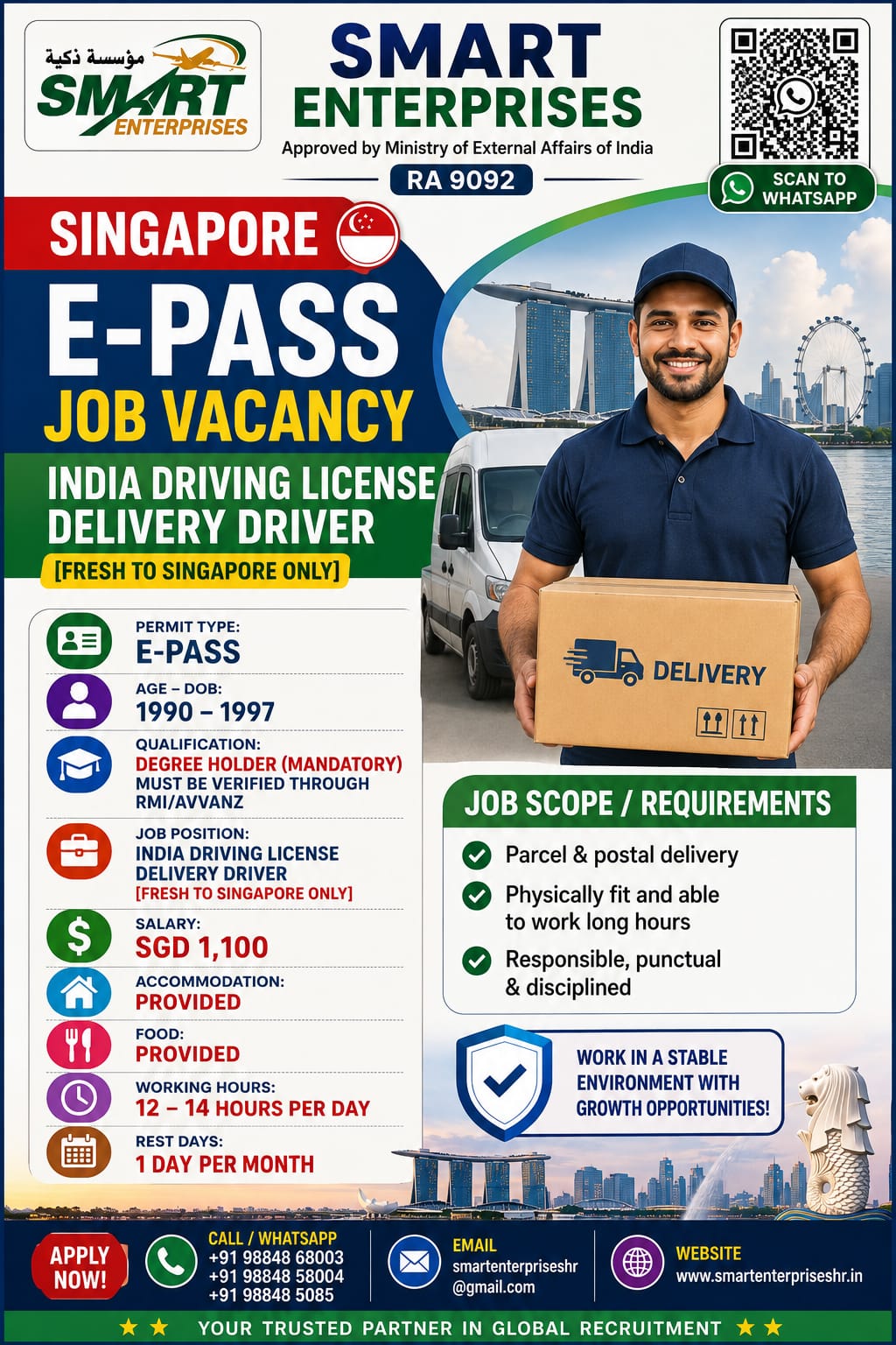 INDIA DRIVING LICENSE DELIVERY DRIVER [FRESH TO SINGAPORE ONLY] — smartenterpriseshr@gmail.com, SINGAPORE