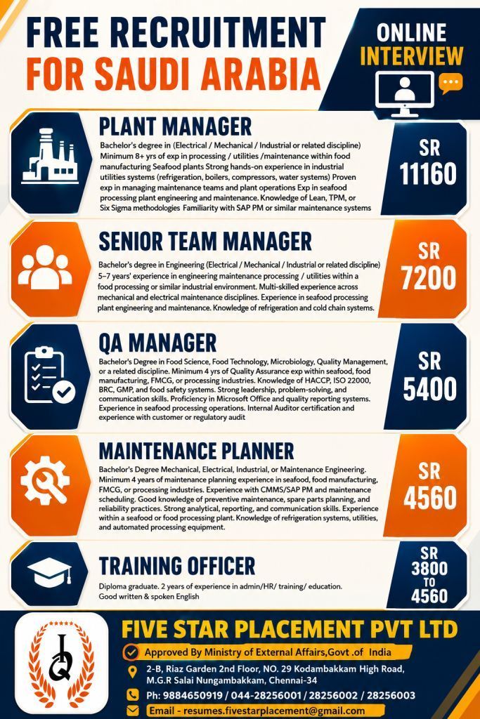 FREE REQUIREMENTS FOR SAUDI ARABIA — Five Star Placement Pvt Ltd, SAUDI ARABIA, SAUDI ARABIA