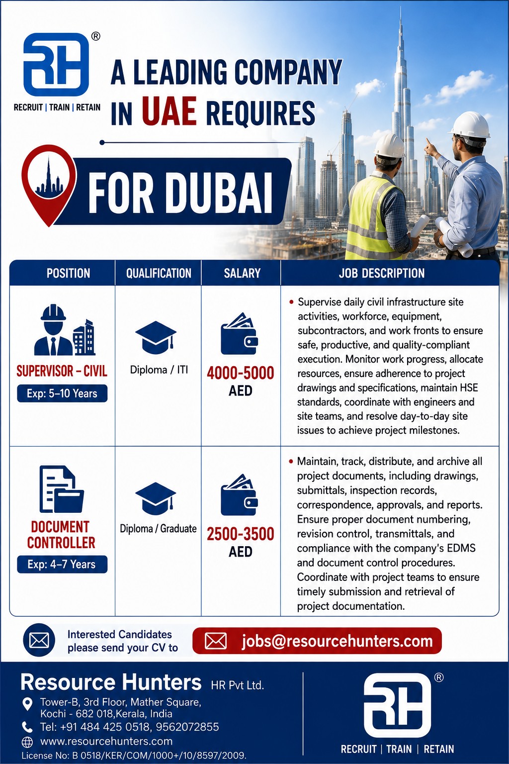 Supervisor – Civil / Document Controller