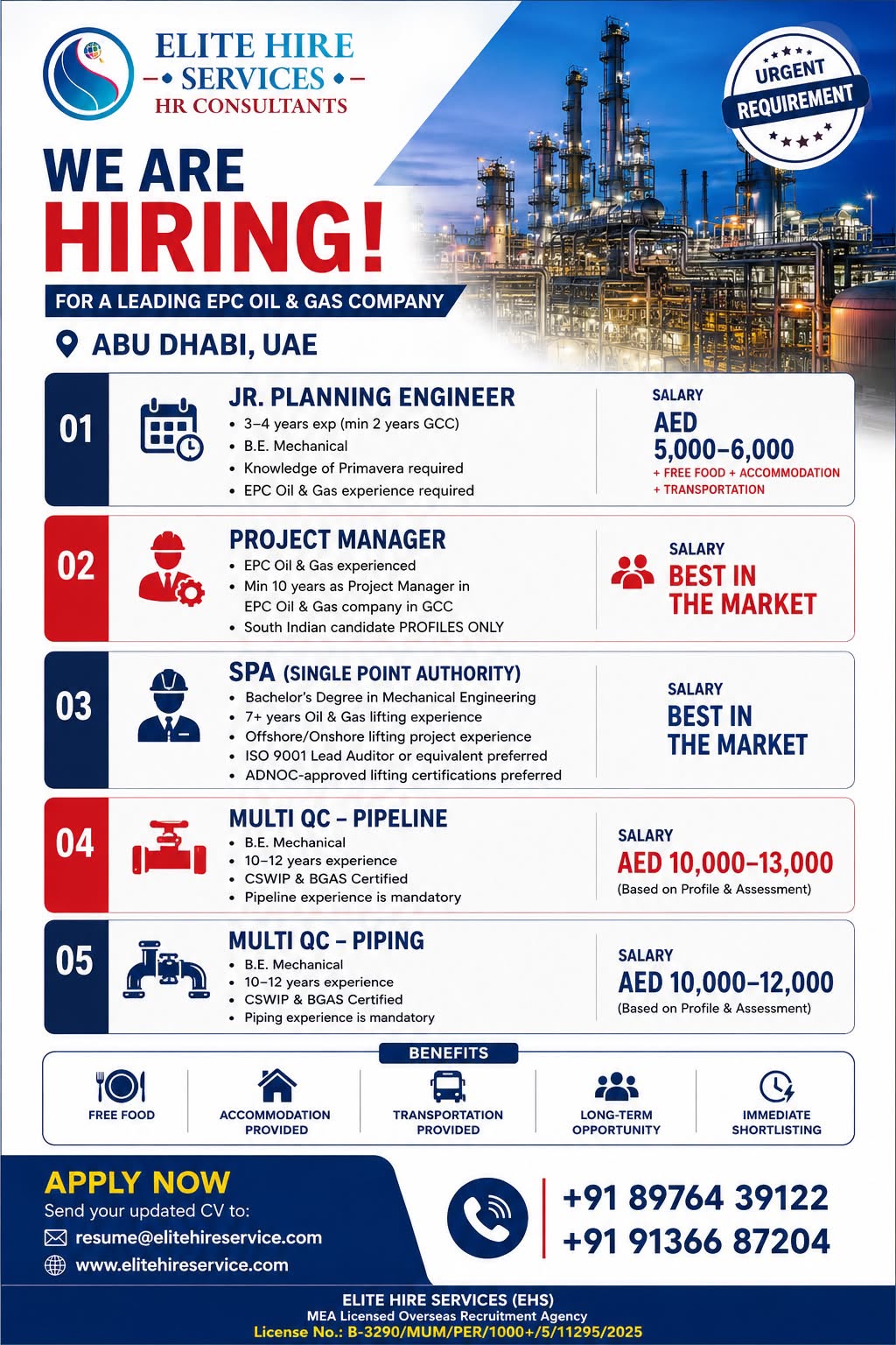 Multiple Positions - EPC Oil & Gas Company — Elite Hire Services, United Arab Emirates
