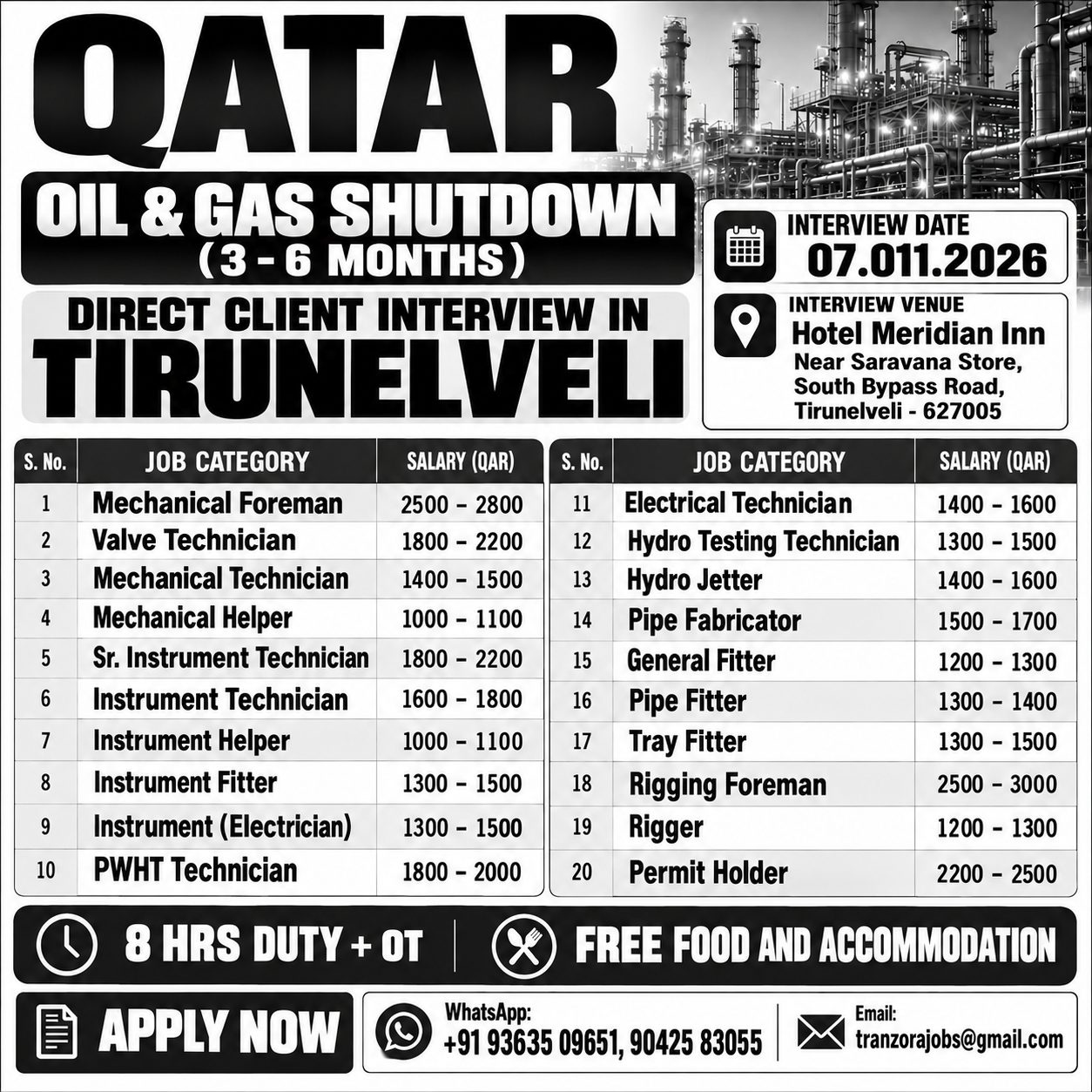 SHUTDOWN - QCON