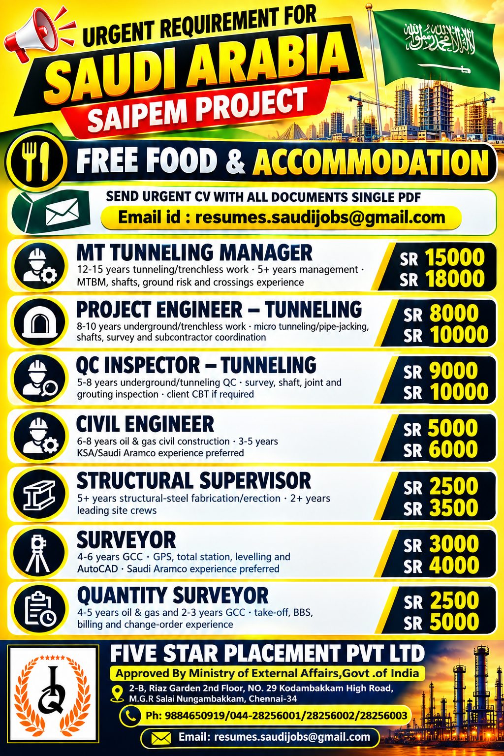 URGENT REQUIREMENT FOR SAUDI ARABIA 3- SAIPEM PROJECT
