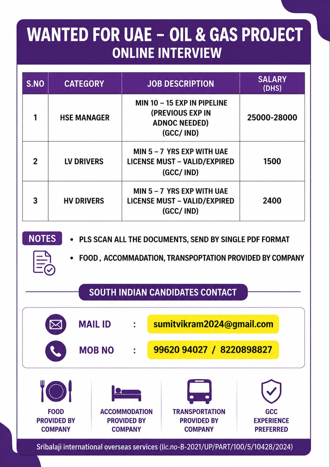 HSE MANAGER / HV DRIVERS — SHRI BALAJI
INTERNATIONAL, UAE, UAE