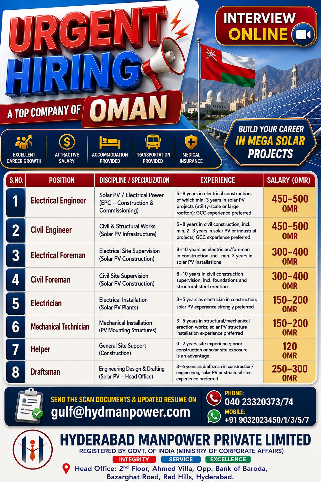 Hiring for Solar Project - Qatar