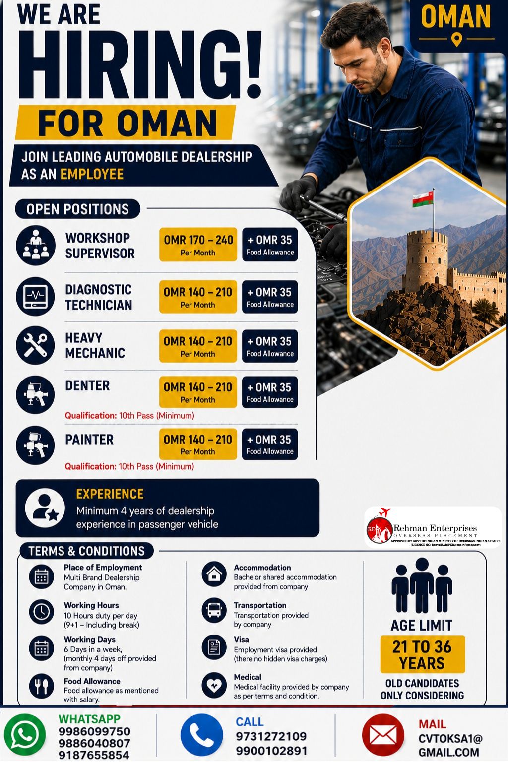 Automobile Dealership Employee Positions