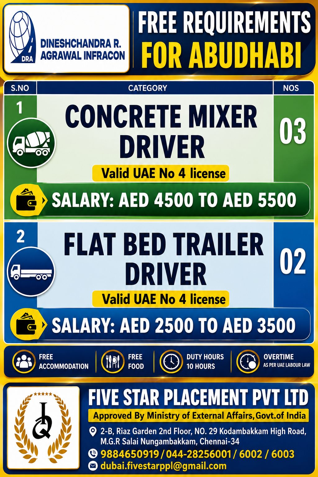 FREE REQUIREMENTS      FOR ABUDHABI — Five Star Placement Pvt Ltd, UAE, UAE