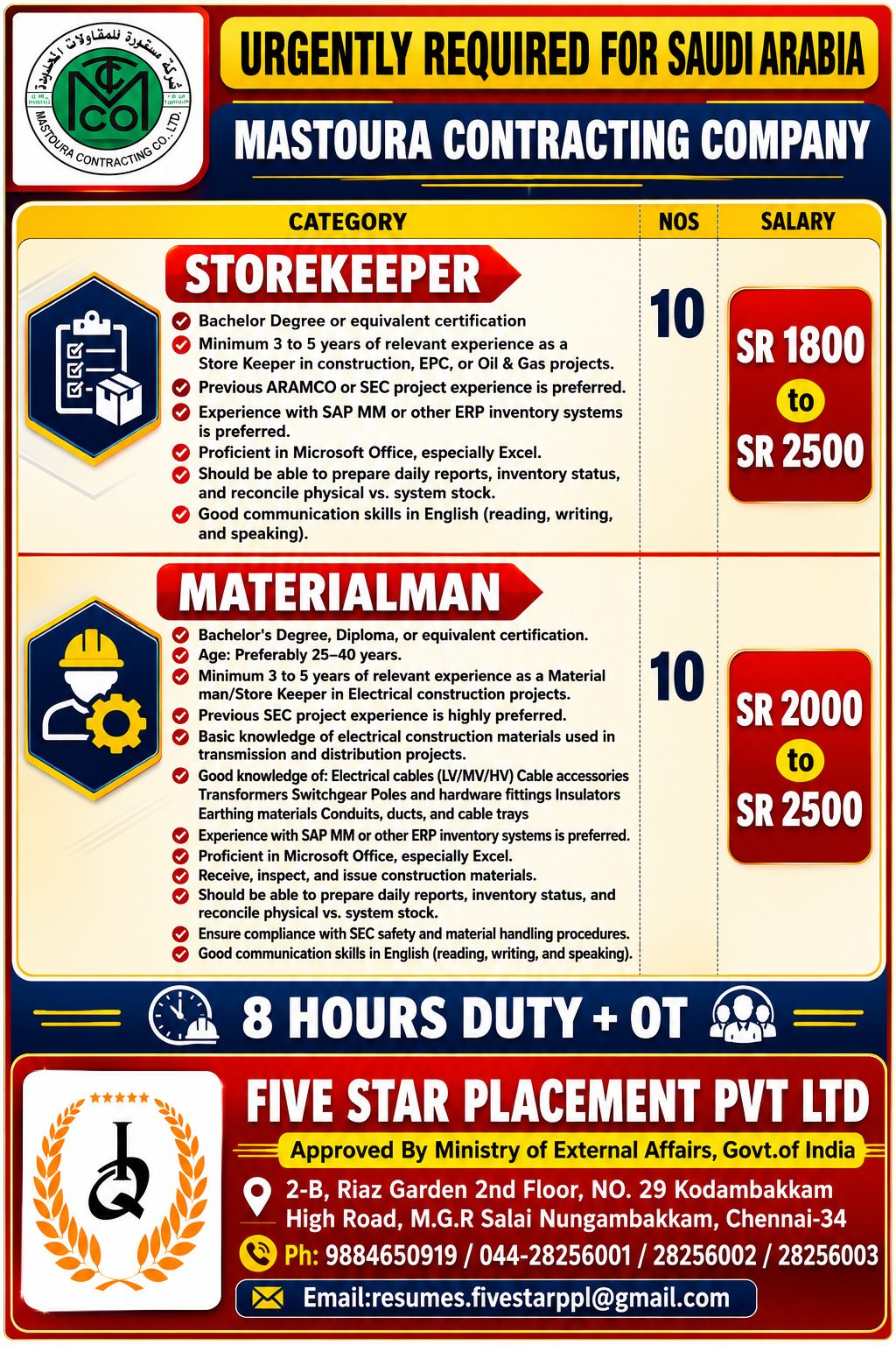 URGENTLY REQUIRED FOR  MASTOURA-SAUDI ARABIA
