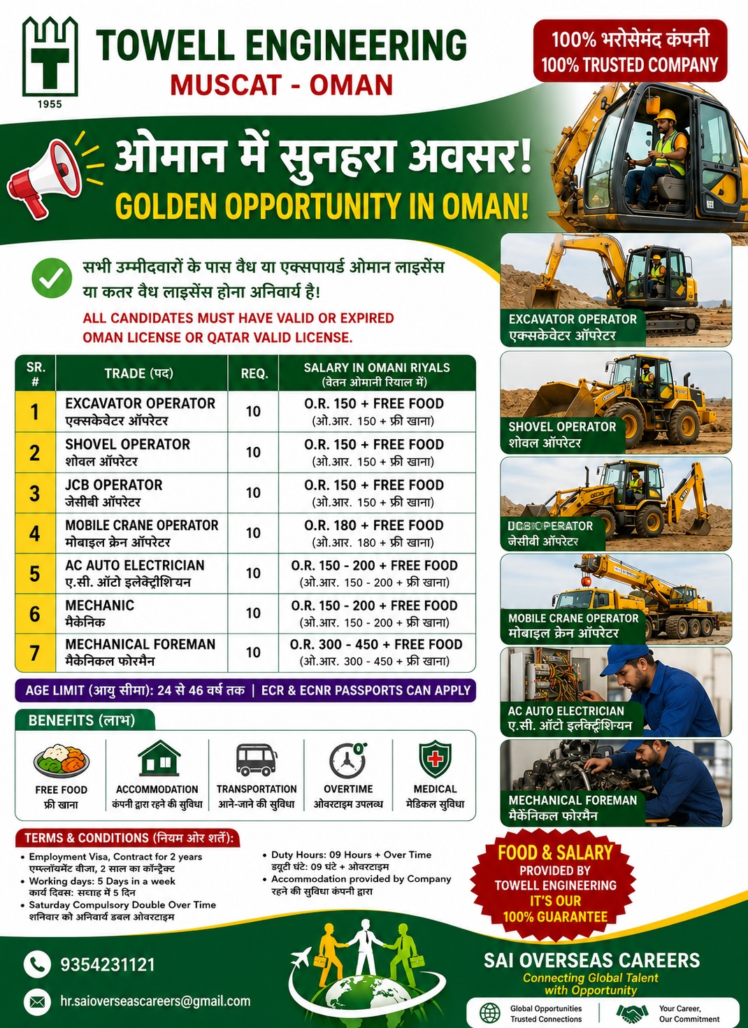 Urgent Hiring | Towell Engineering – Muscat, Oman — Sai Overseas Careers, SAUDI ARABIA, SAUDI ARABIA
