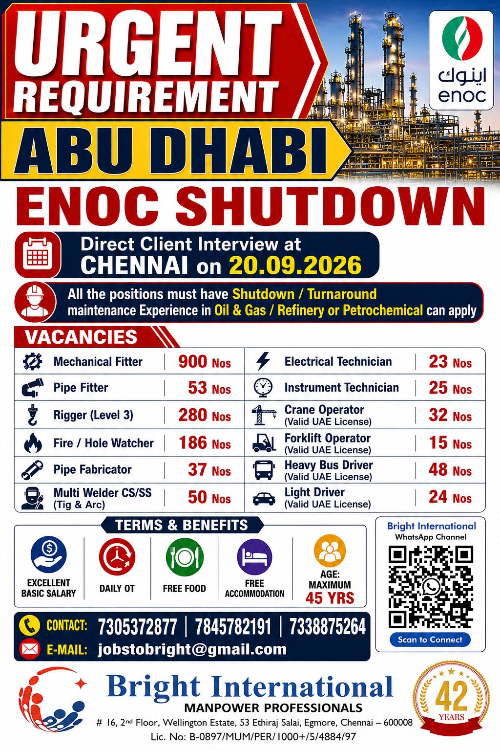 URGENT REQUIREMENT - ENOC SHUTDOWN