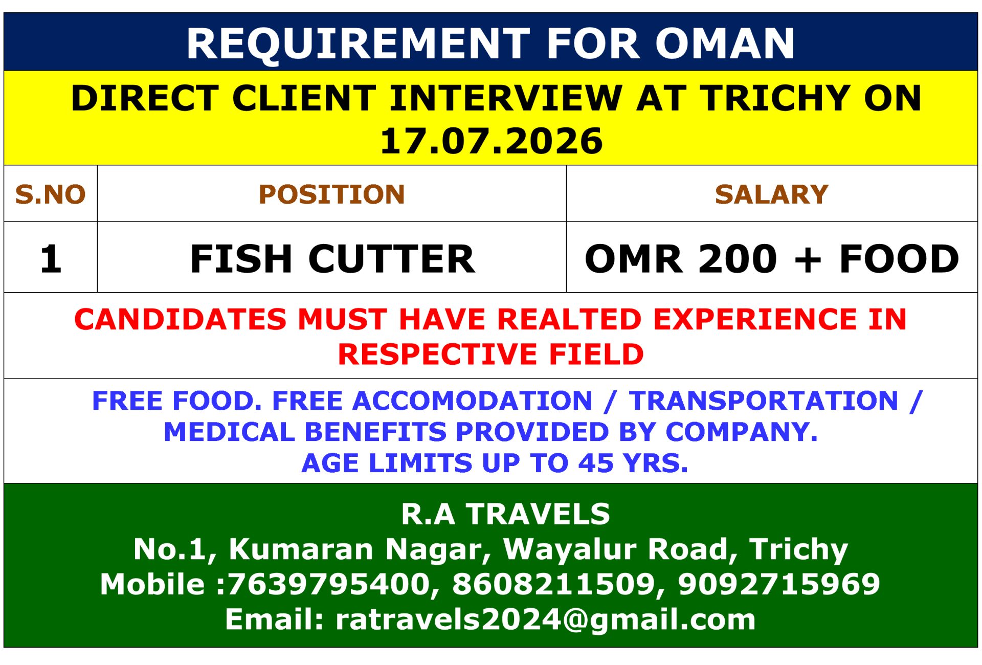 FISH CUTTER — R.A Travels, OMAN, OMAN
