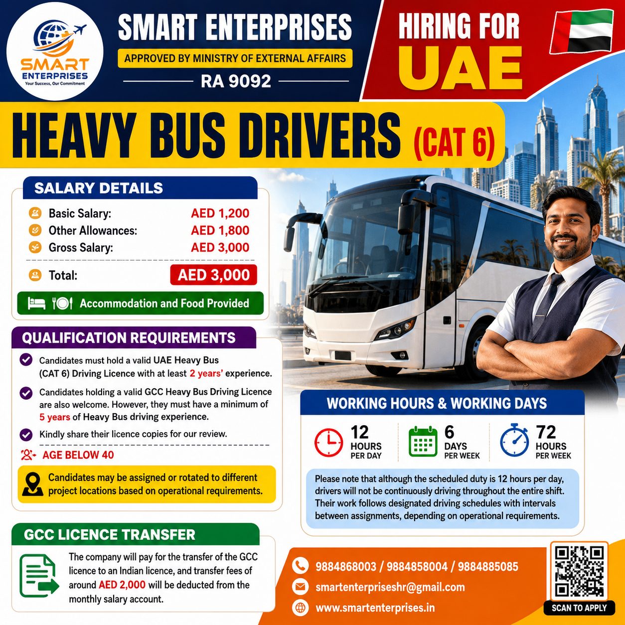 HEAVY BUS DRIVERS (CAT 6)