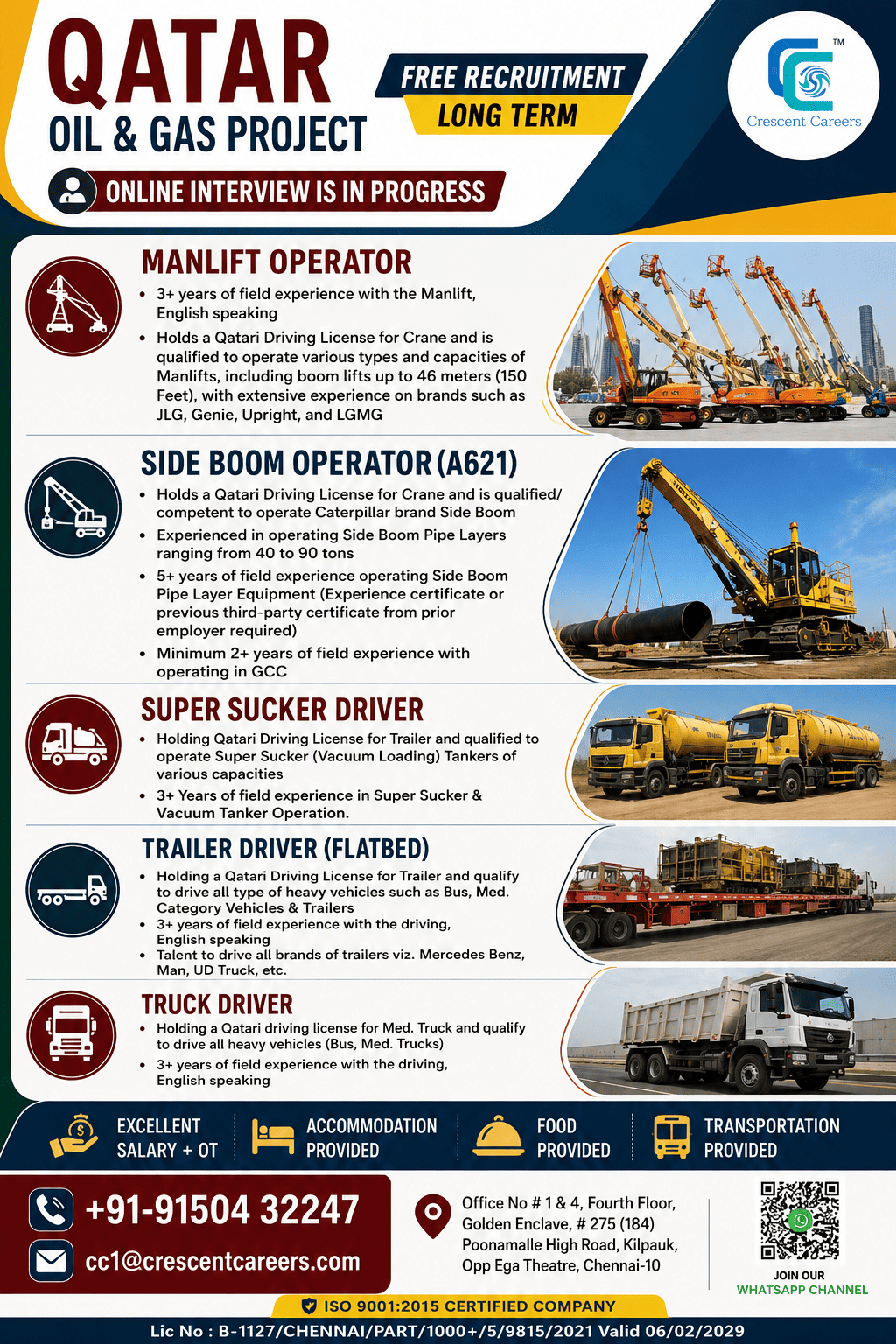 Qatar Oil & Gas Project