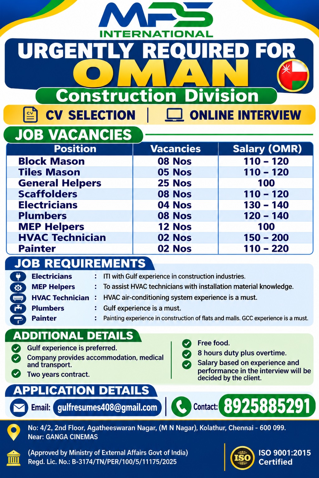 Construction Division - Multiple Positions