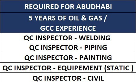 QC Inspector Positions for Abudhabi