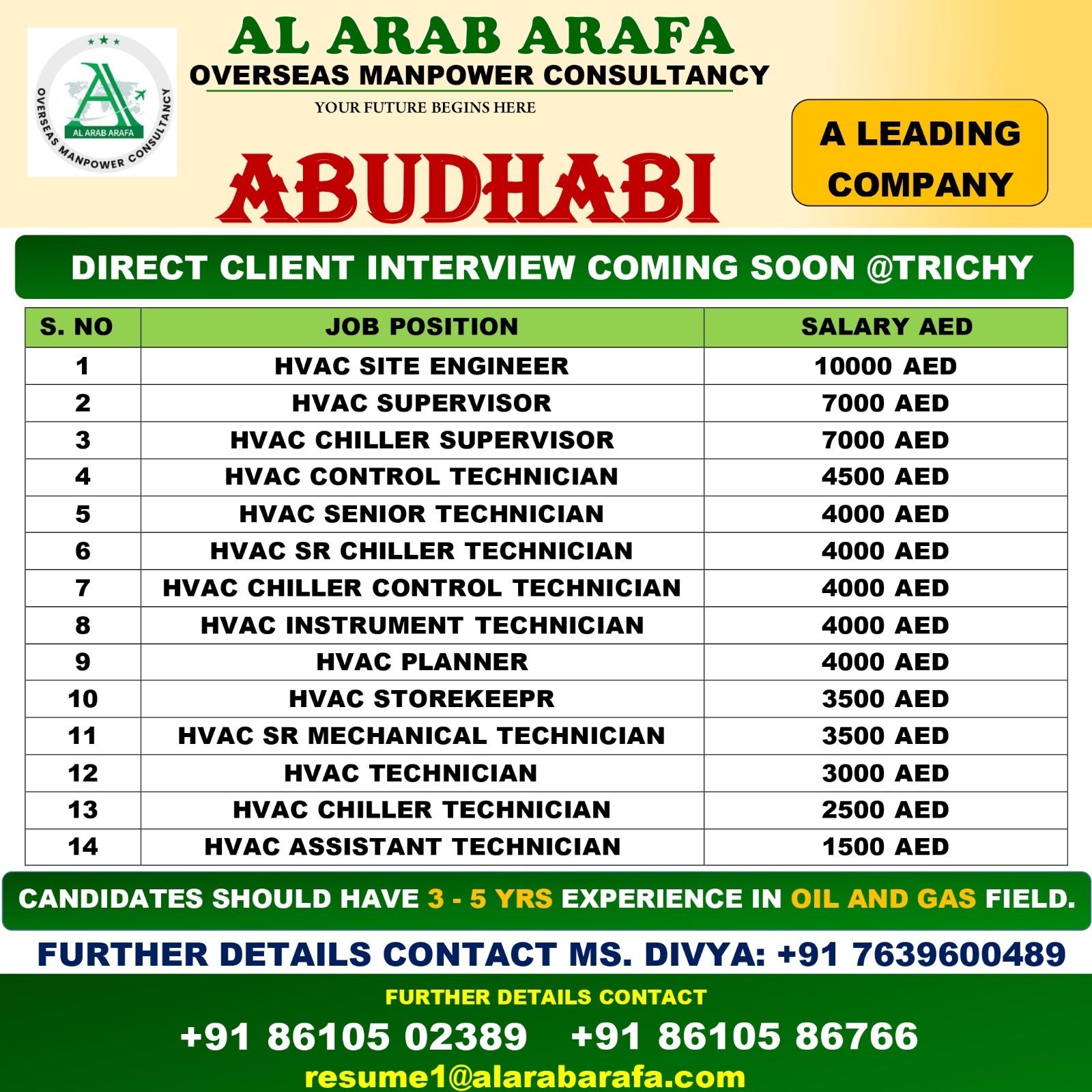 HVAC SUPERVISOR — Al Arab Arafa Consultancy Pvt LTD, ABUDHABI, ABUDHABI
