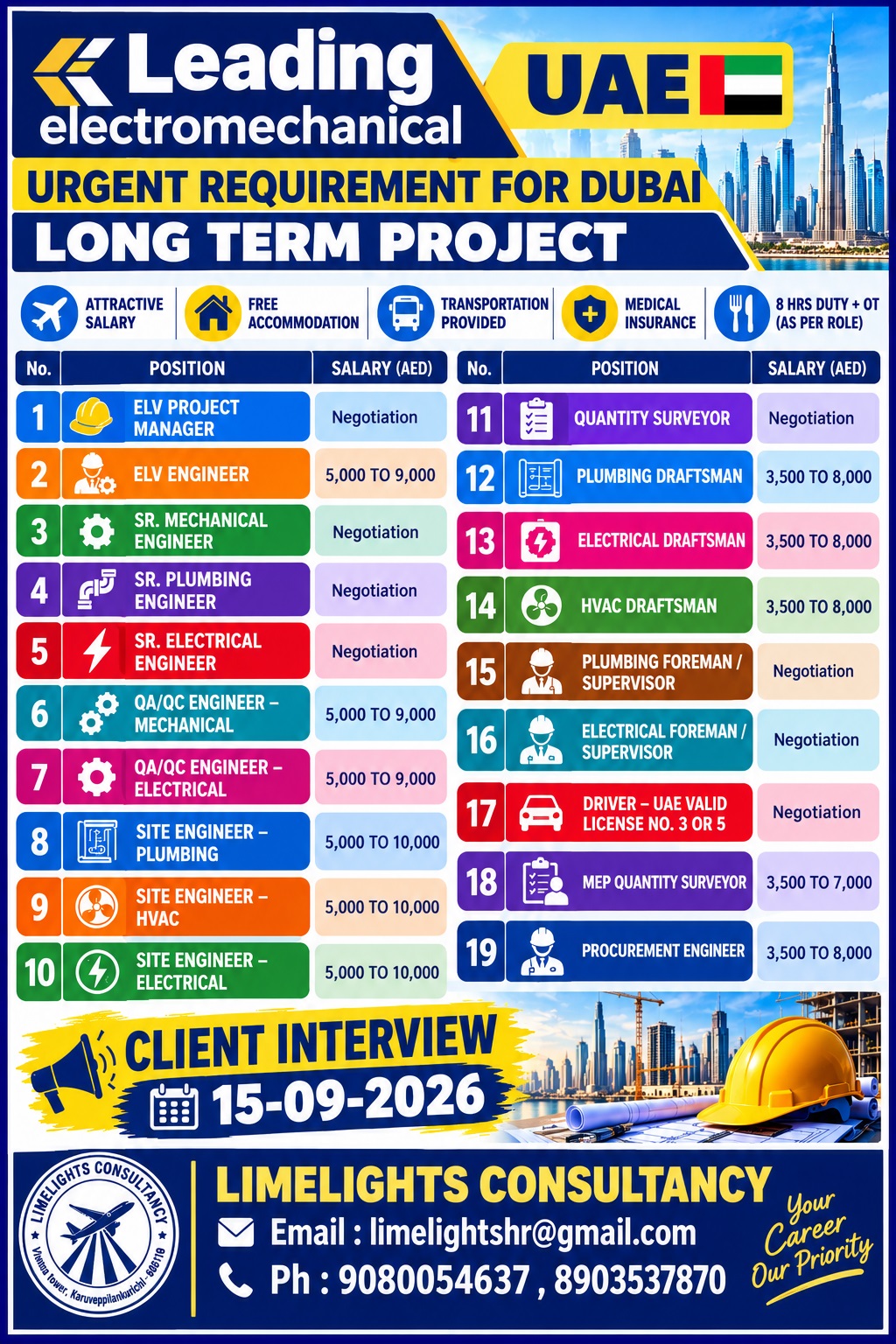 Urgent Requirement for Dubai - Long Term Project — Limelights consultant, UAE