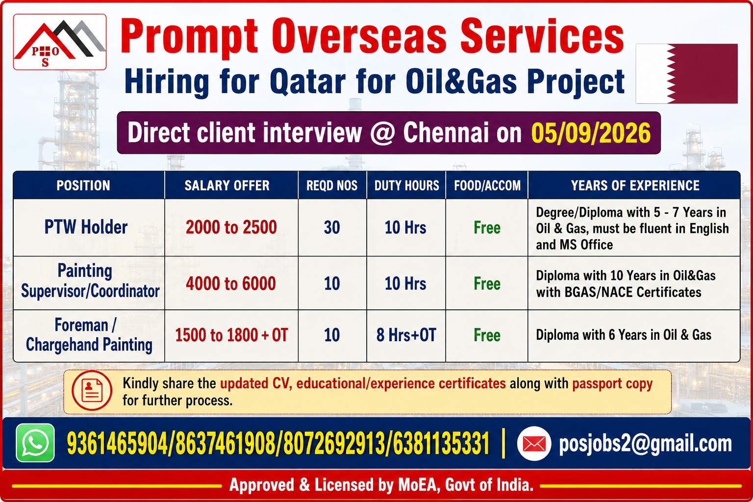 HIRING FOR QATAR