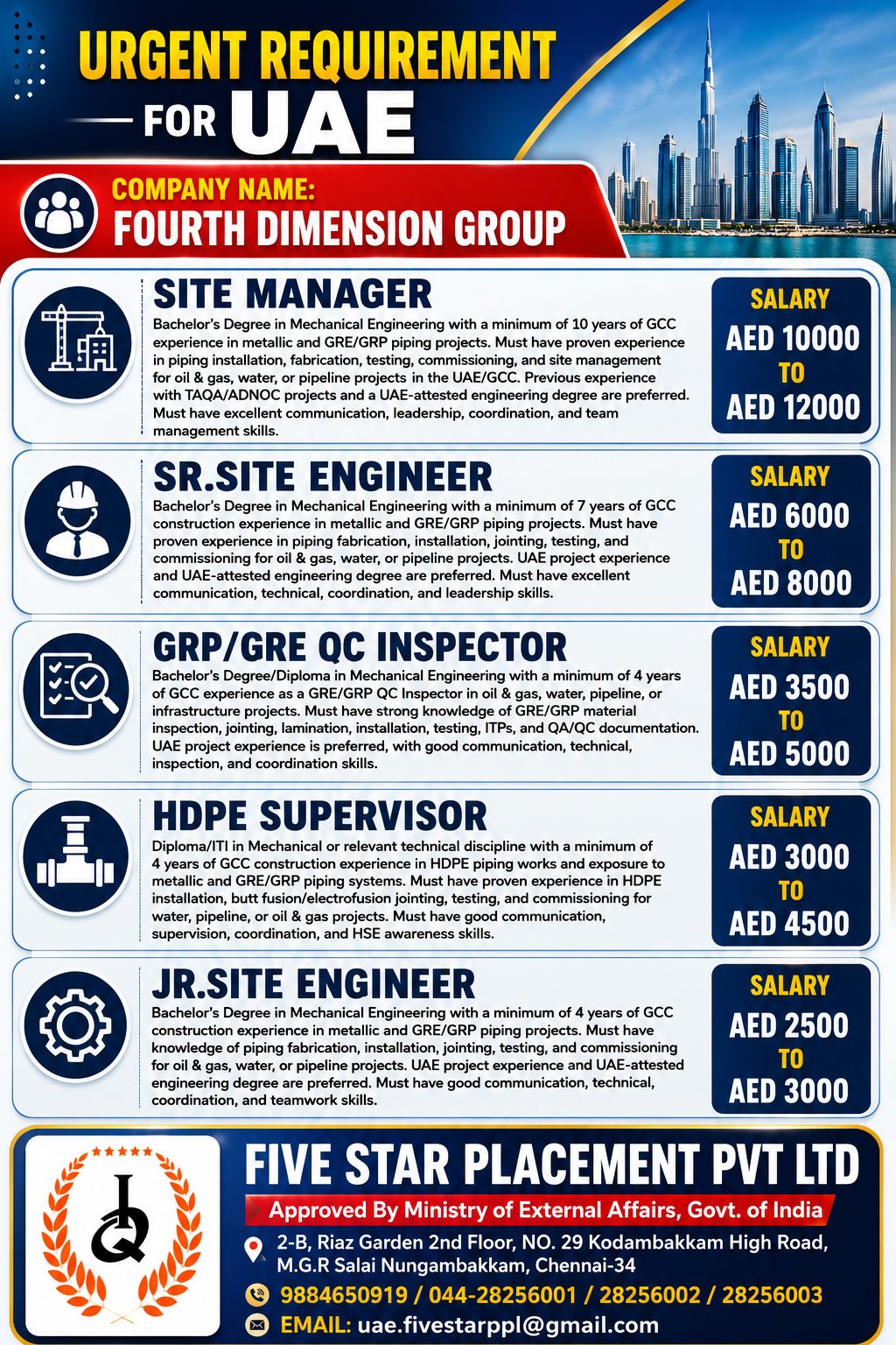 URGENT REQUIREMENT FOR UAE — Five Star Placement Pvt Ltd, UAE, UAE